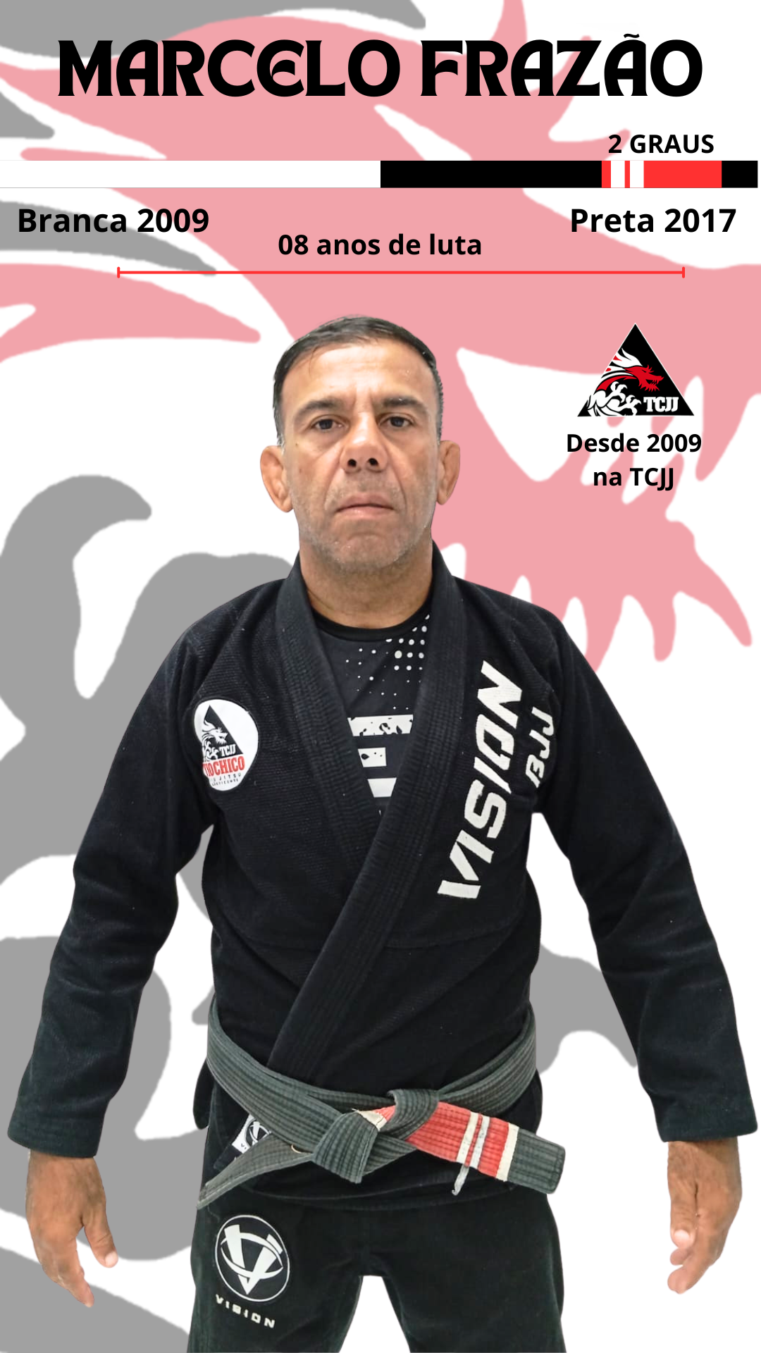 Marcelo - Preta de Jiu-Jitsu