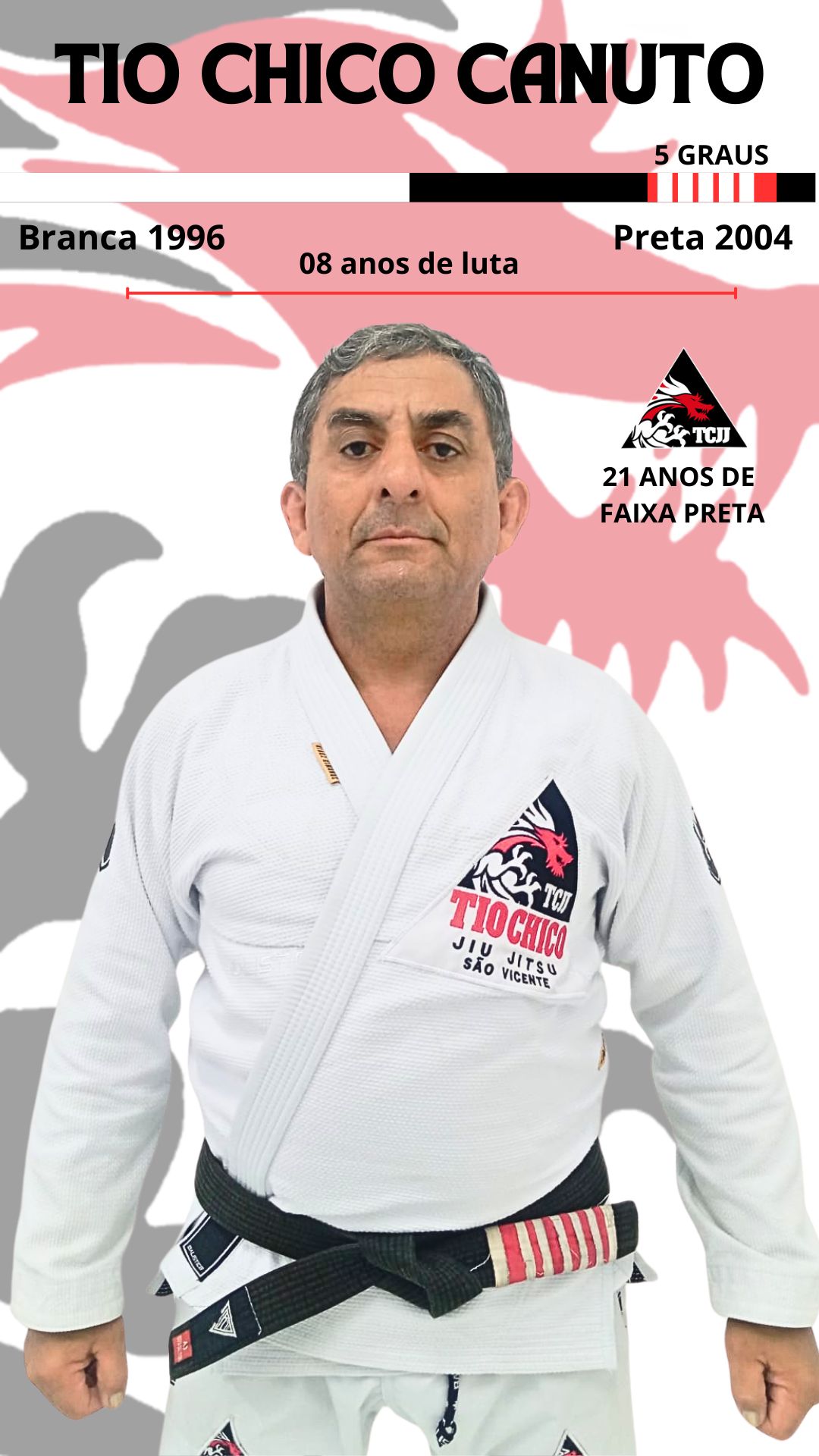 Valdir 'Tio Chico' Canuto - Preta de Jiu-Jitsu