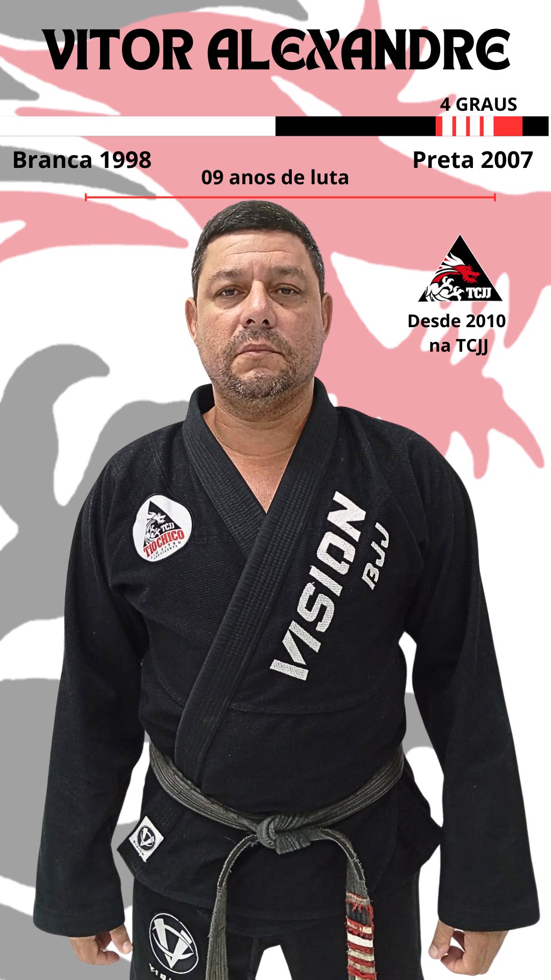 Vitor Alexandre - Preta de Jiu-Jitsu